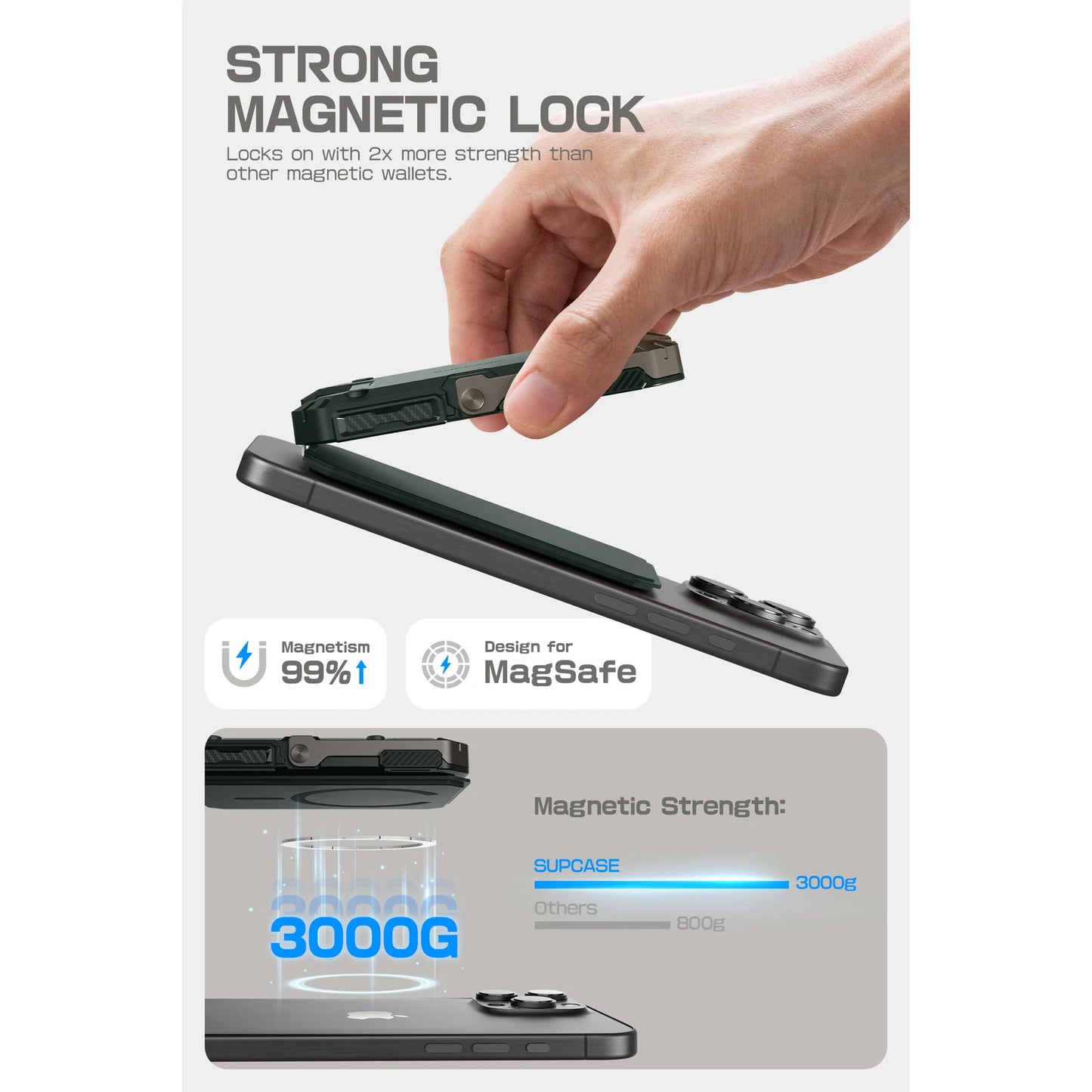 MagFlip Magnetic Wallet with Stand-Carbon