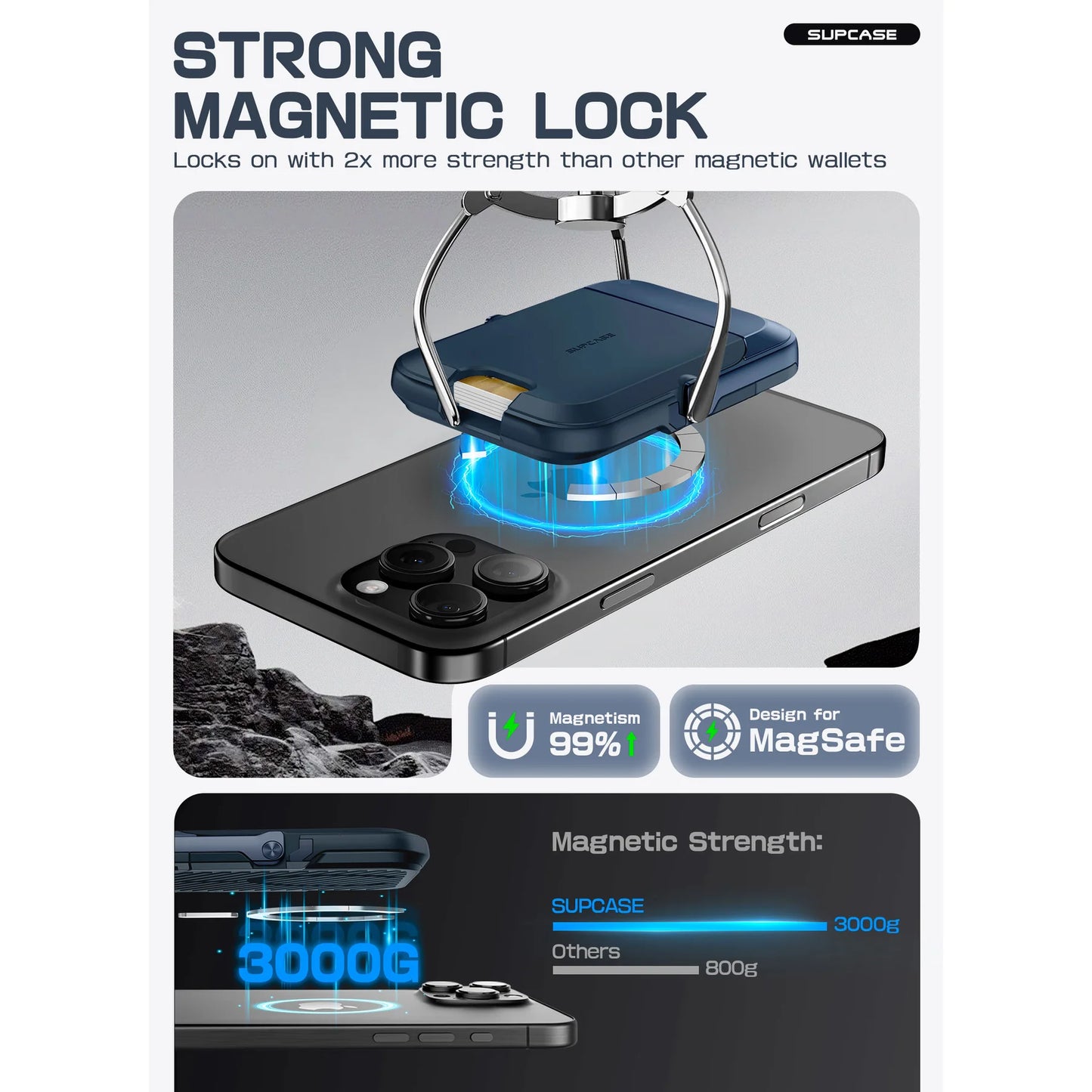 UB Mag Vault Magnetic Wallet with Stand - Blue