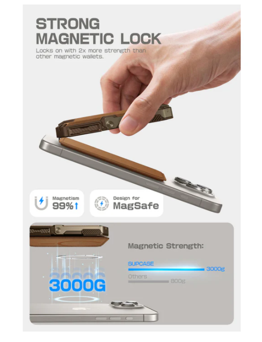 MagFlip Magnetic Wallet with Stand-Brown